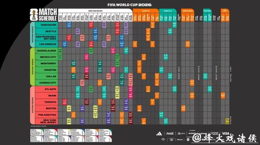 全面解析2026世界杯比赛计划与赛程安排 全面解析2026世界杯比赛计划与赛程安排