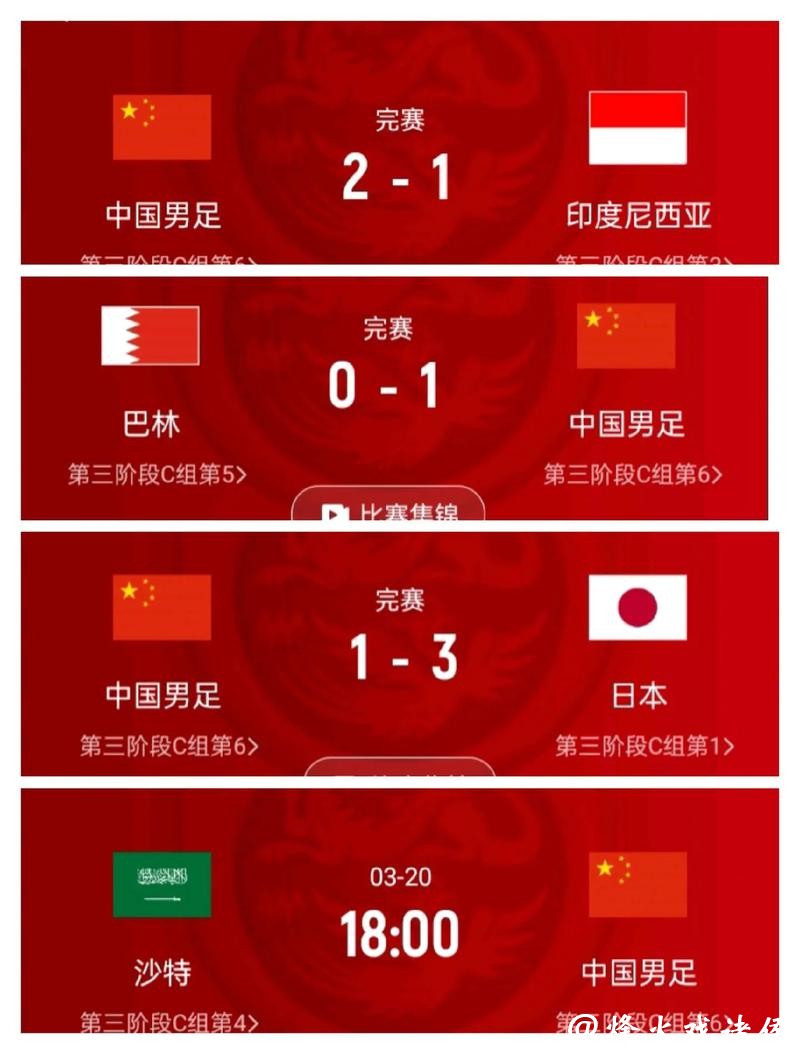 在线观看世界杯预选赛直播中国队赛事全攻略